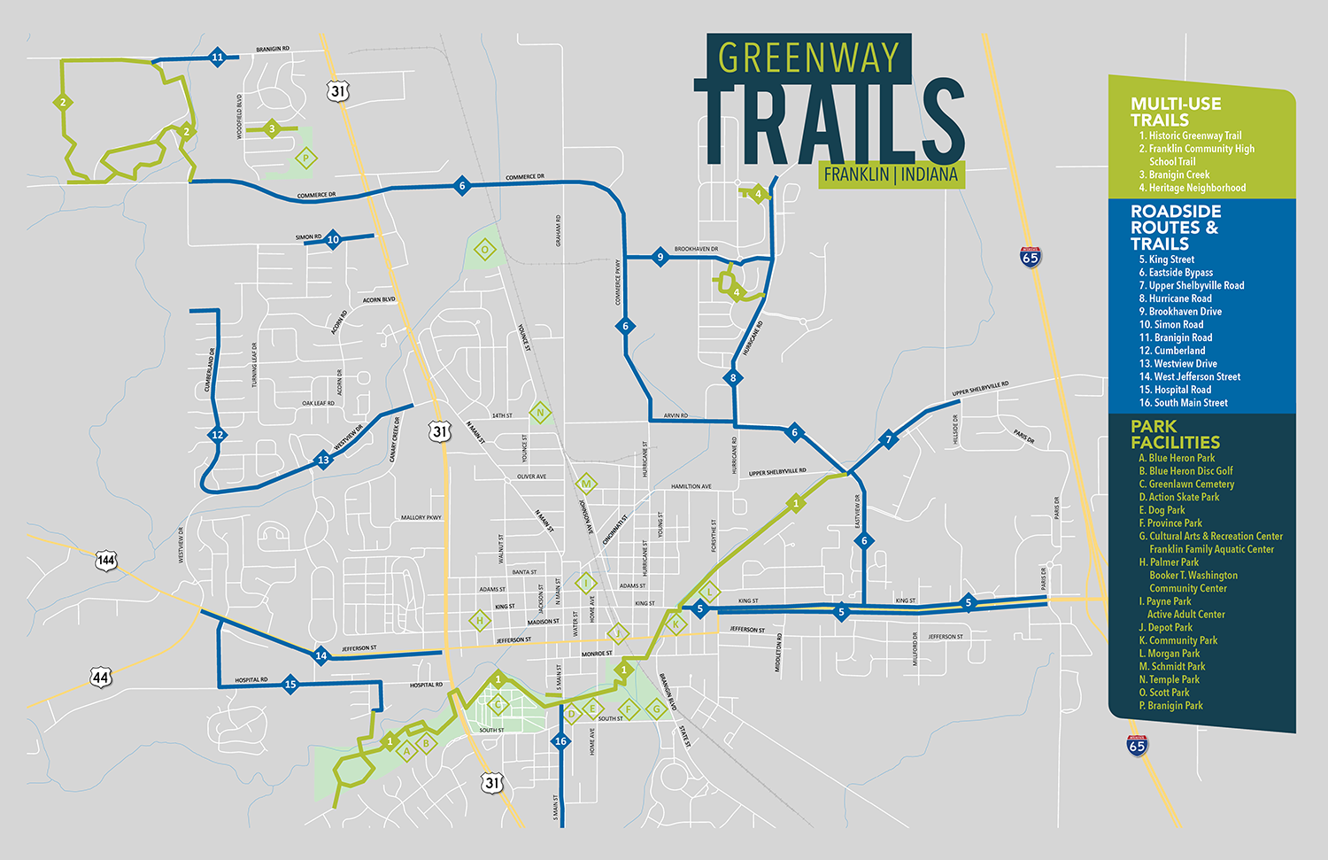 Greenway Trails